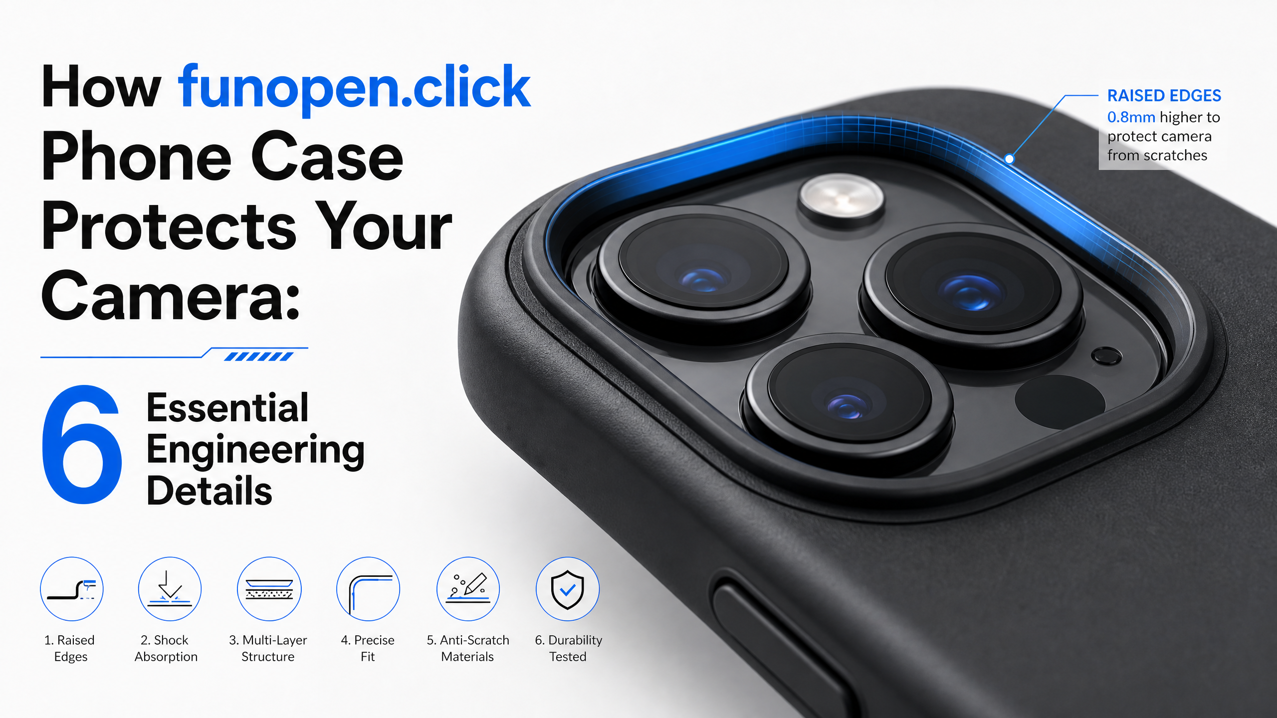 How funopen.click Phone Case Protects Your Camera: 6 Essential Engineering Details