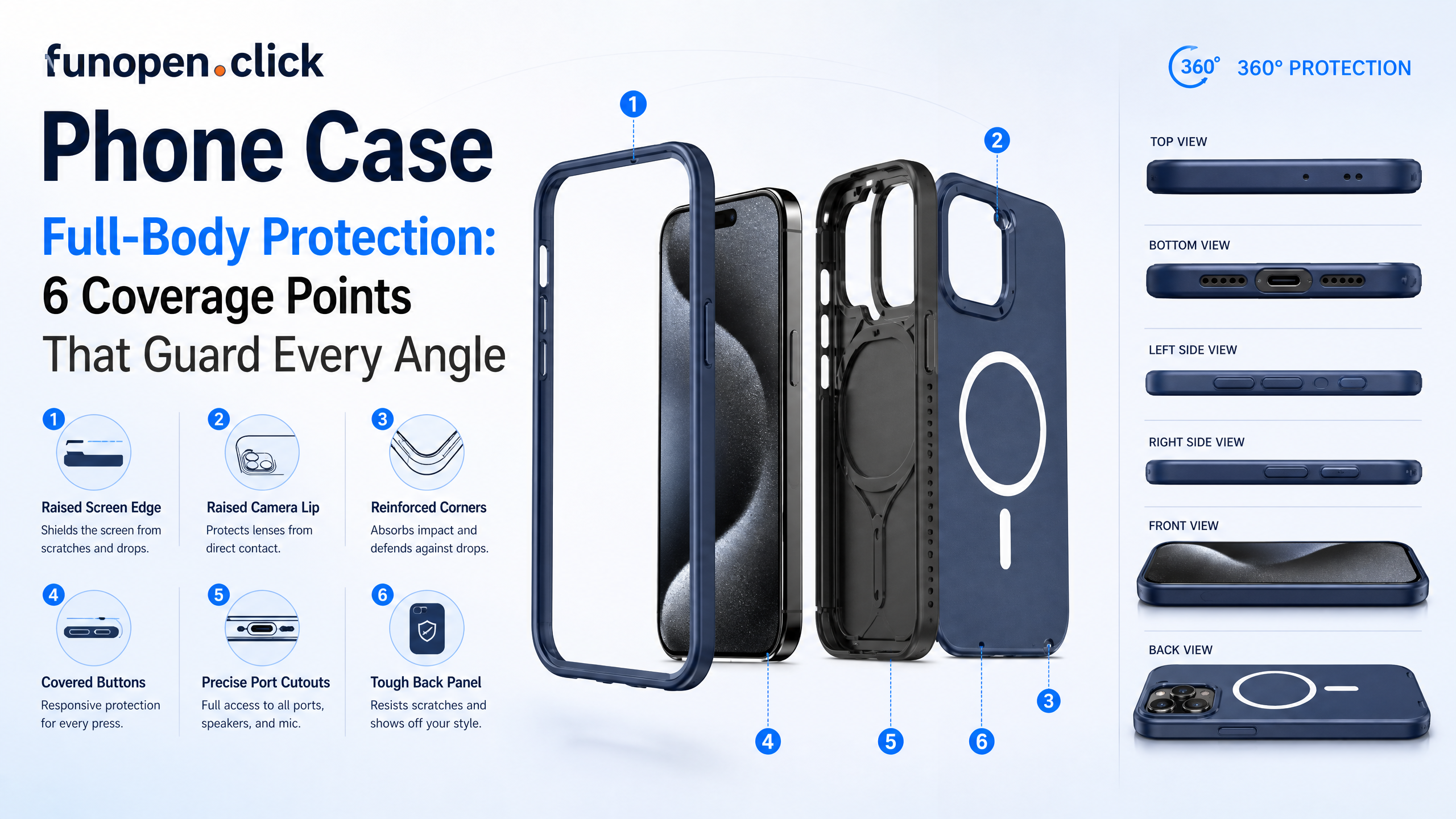 funopen.click Phone Case Full-Body Protection: 6 Coverage Points That Guard Every Angle
